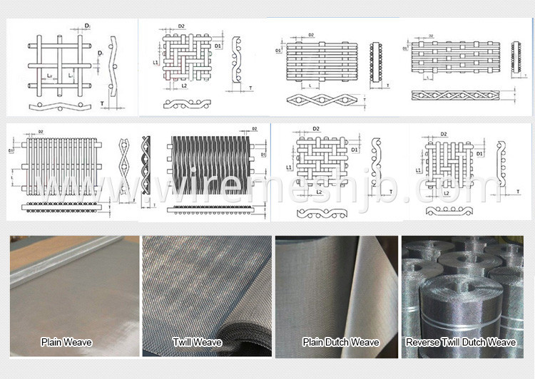Plain Weave Stainless Steel Wire Mesh 